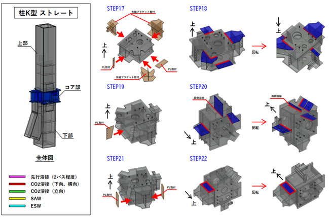 日本ファブテック株式会社 様
