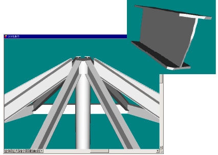 3D機能